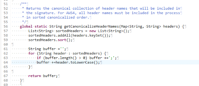 Salesforce to Amazon Integration Using Signature Version 4