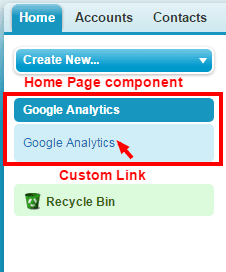 Analyzing Salesforce data with Google Analytics: Part 2