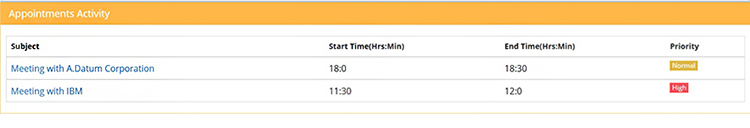 appointment activity