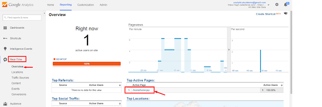 Analyzing Salesforce data with Google Analytics: Part 2