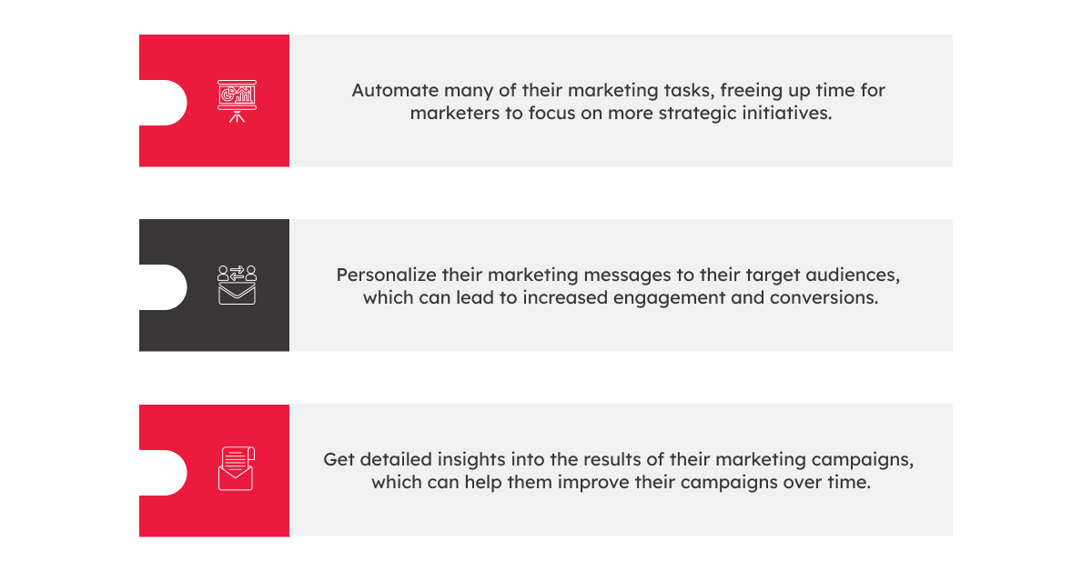 Infographic on what businesses can do with Salesforce Marketing Cloud, namely automate tasks, personalize messages and get detailed campaign insights